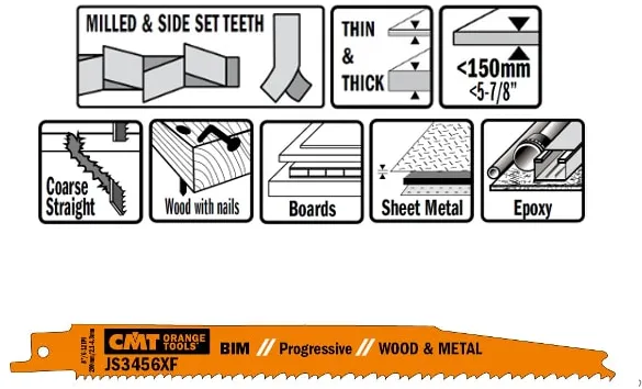 Stichsägeblatt 200mm BIM Prog